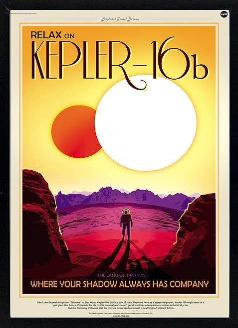 Kepler NASA Graphic Inspirational Travel Poster  Framed A+ Quality