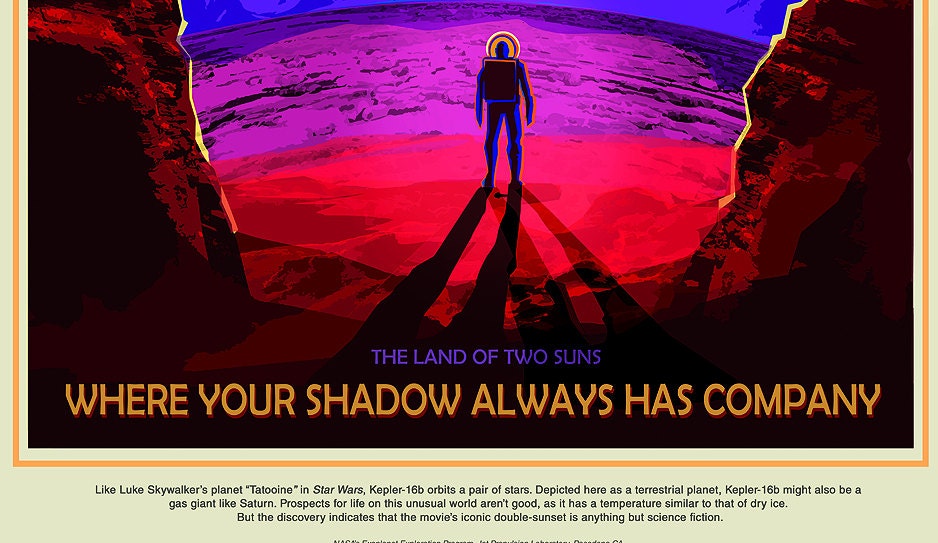 Kepler NASA Graphic Inspirational Travel Poster  Framed A+ Quality