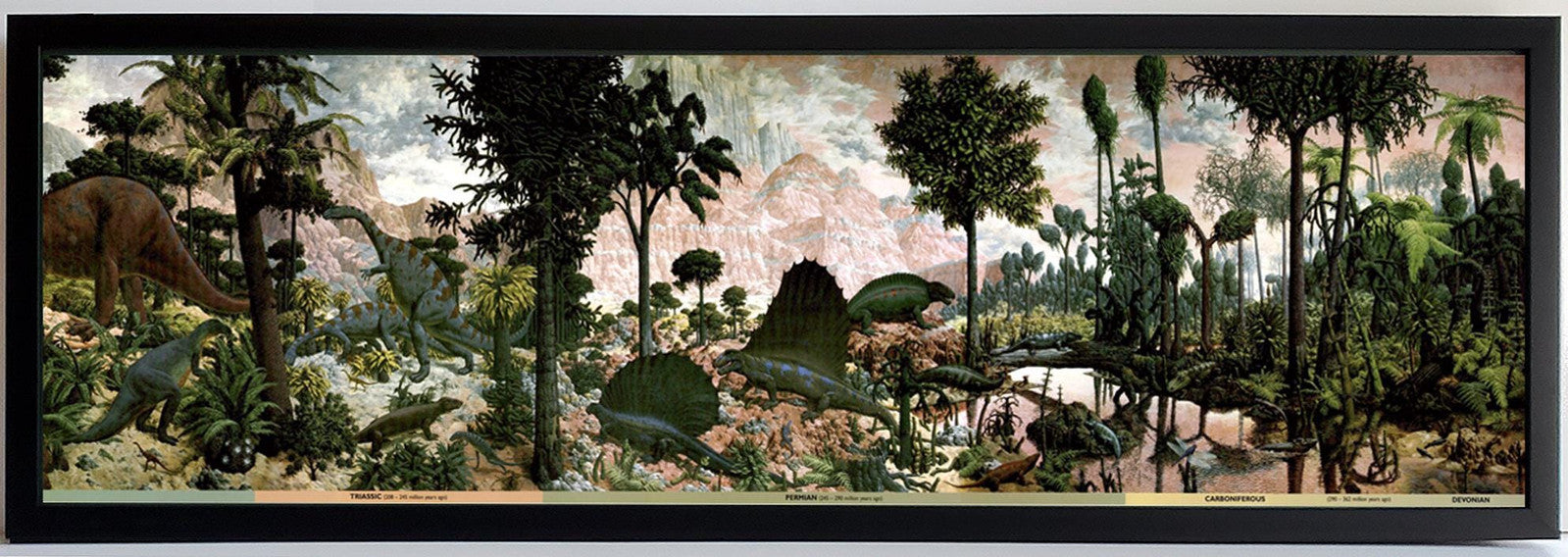 Age of Reptiles and Age of Mammals Murals By Zallinger